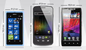 Smartphones-dessin animation