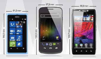 Smartphones-dessin animation